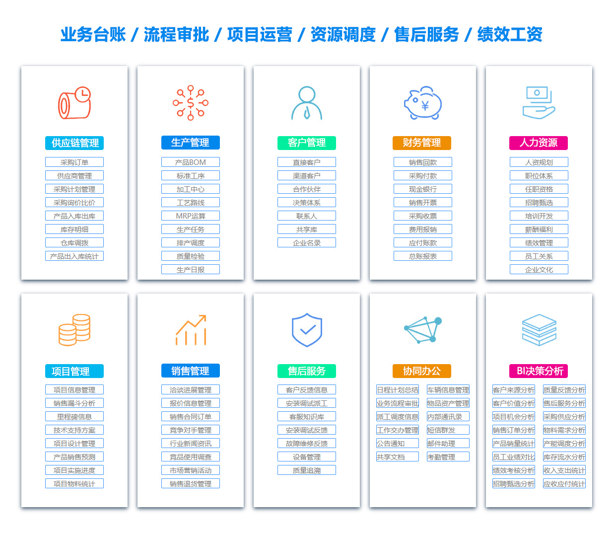 南充BI软件 南充BI软件